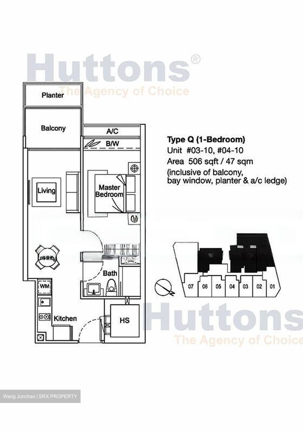 Urban Lofts (D8), Apartment #502513581